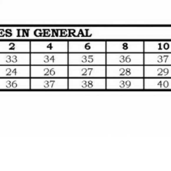 Formal dress - Picture 7 of 8